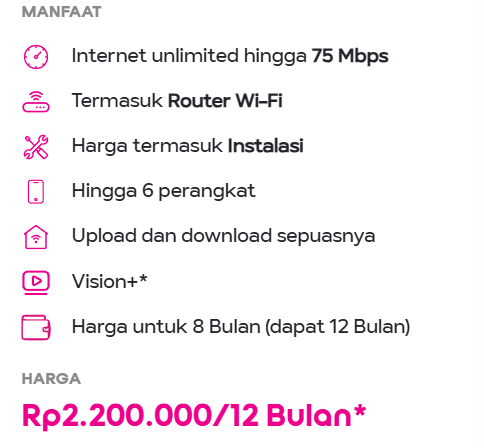 paket 75 12bulan